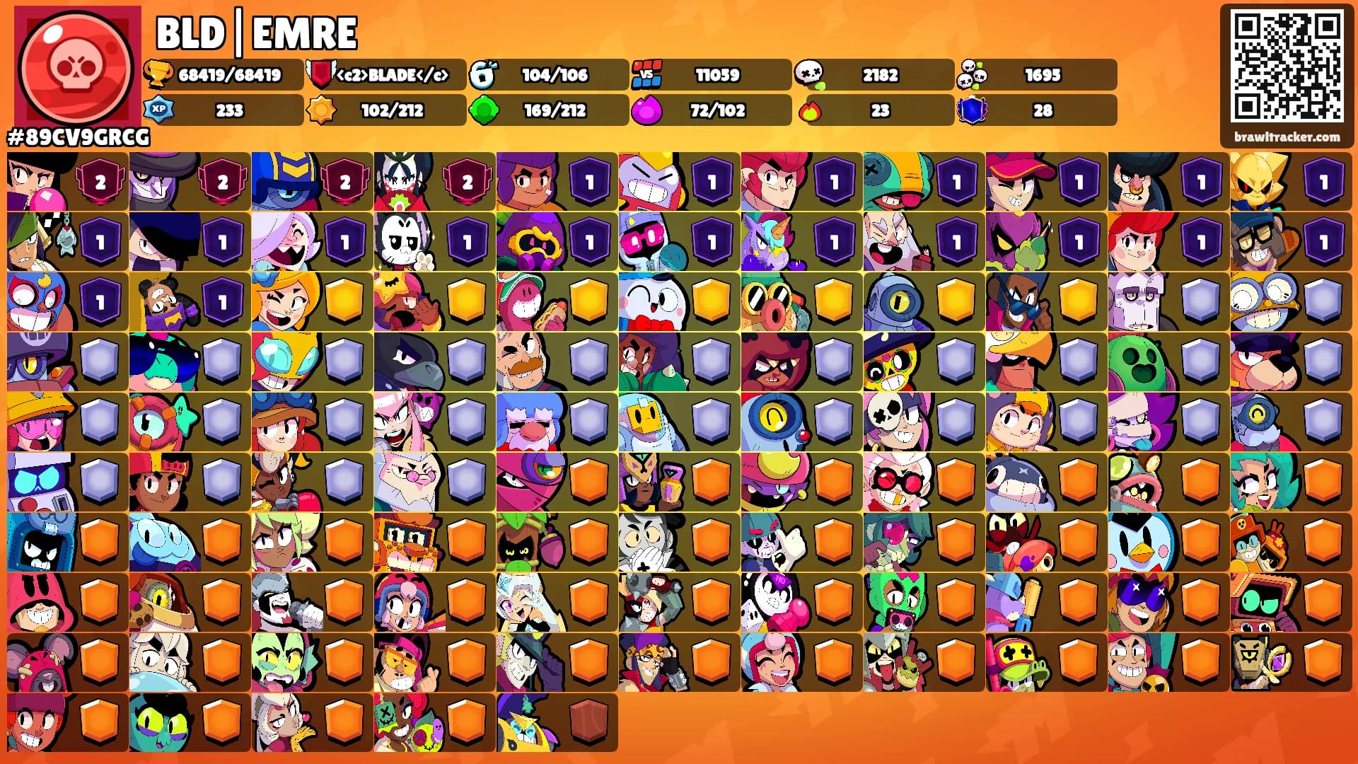 BLD|EMRE's Ranks
