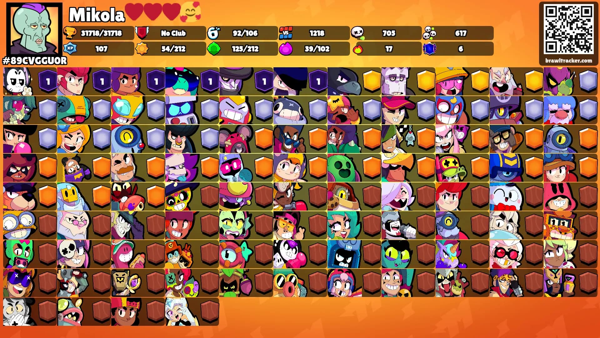 Mikola♥️♥️♥️🥰's Ranks