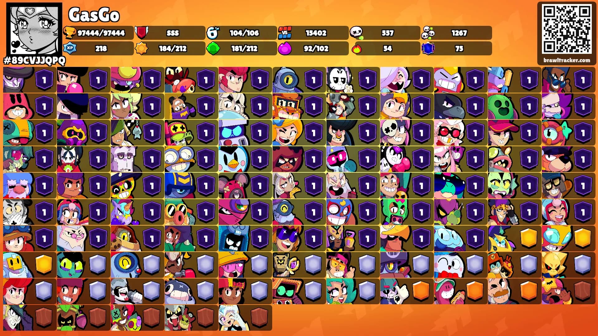 GasGo's Ranks