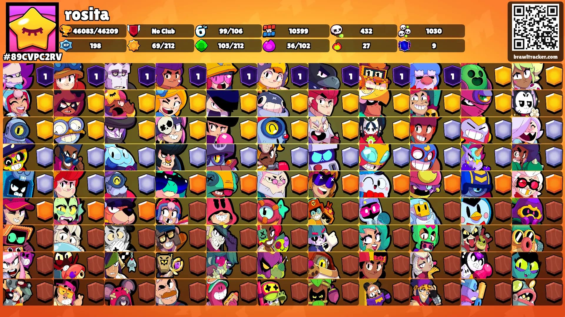 rosita's Ranks