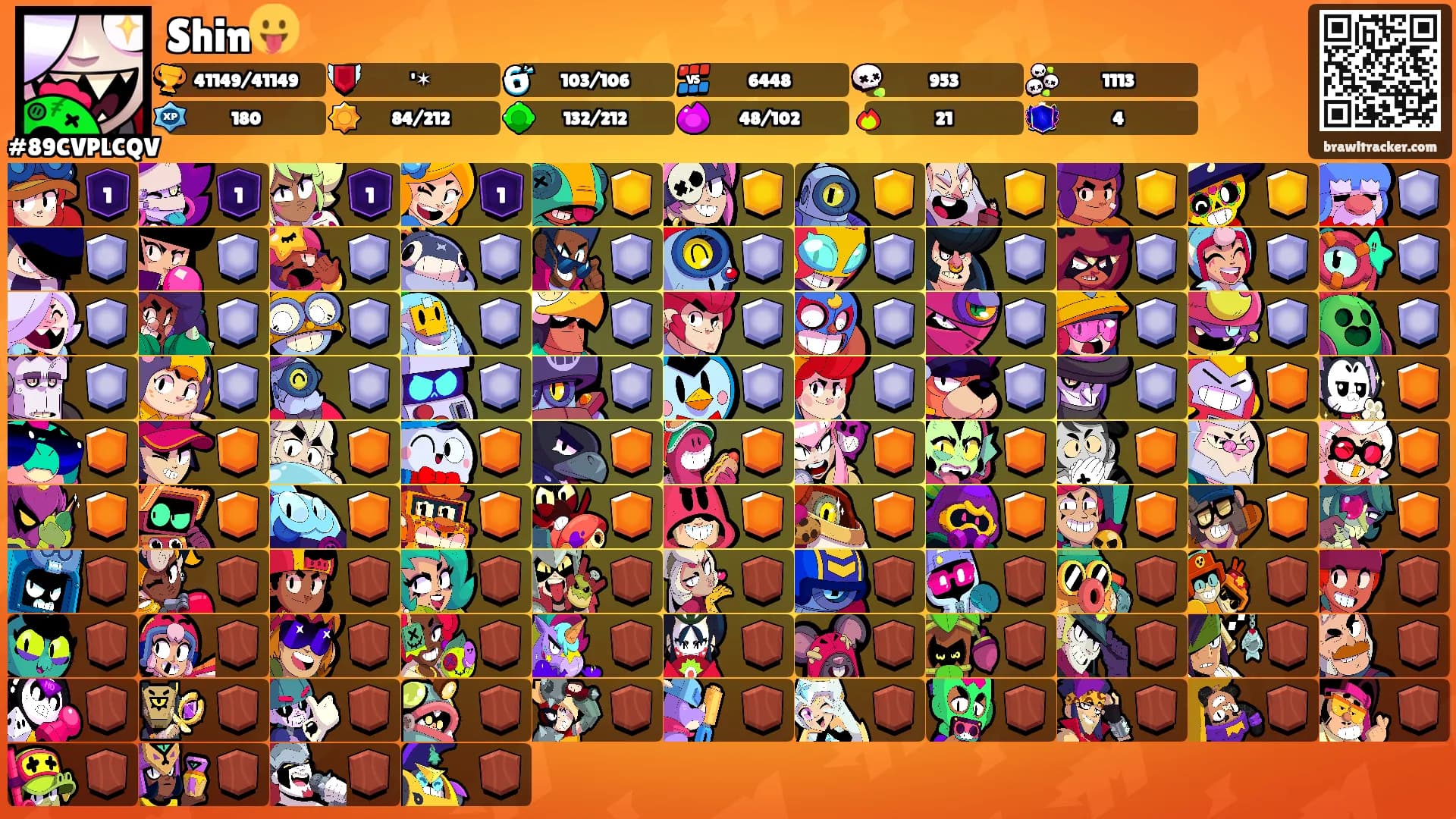 Shin😛's Ranks