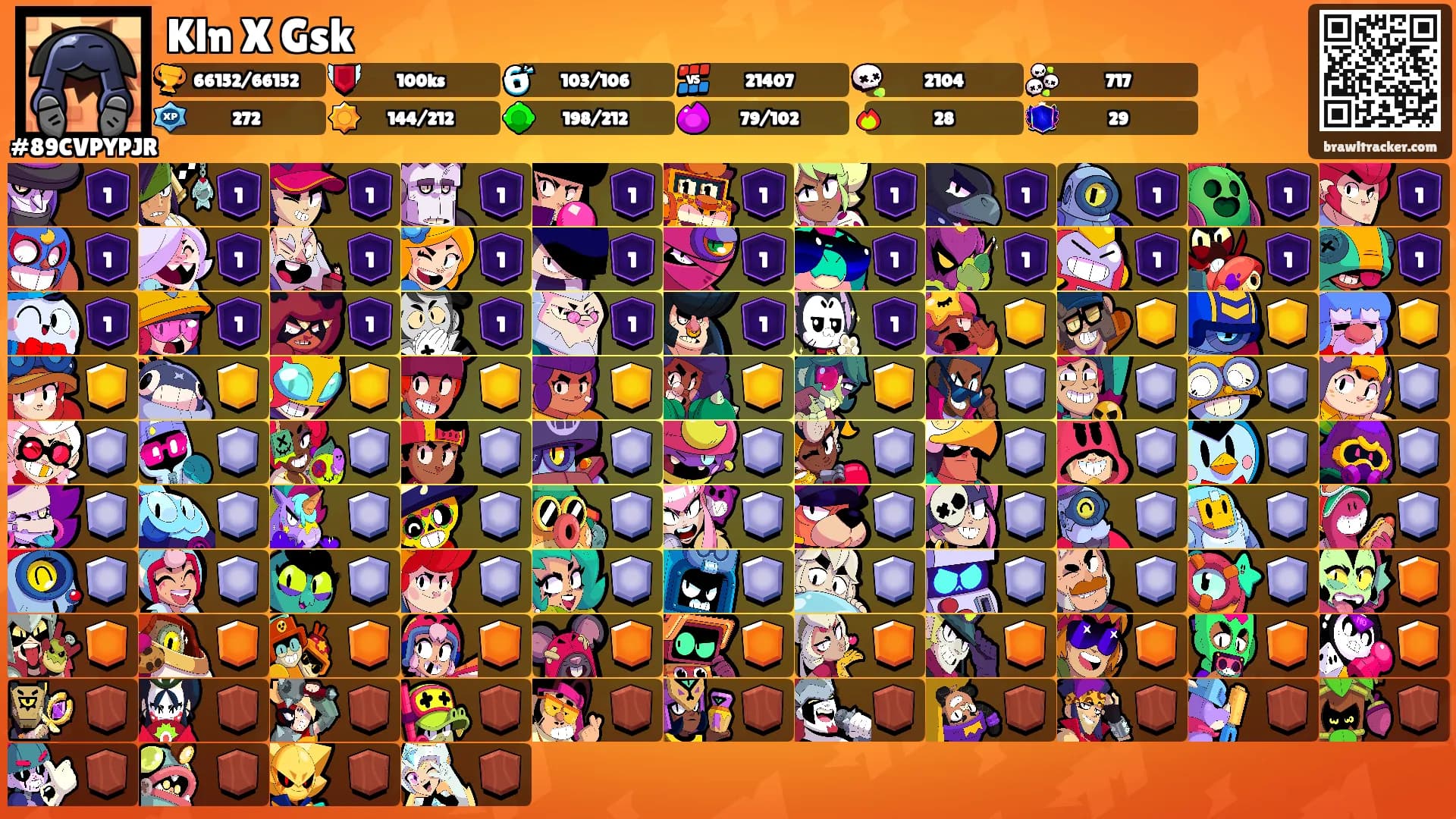 Kln X Gsk's Ranks