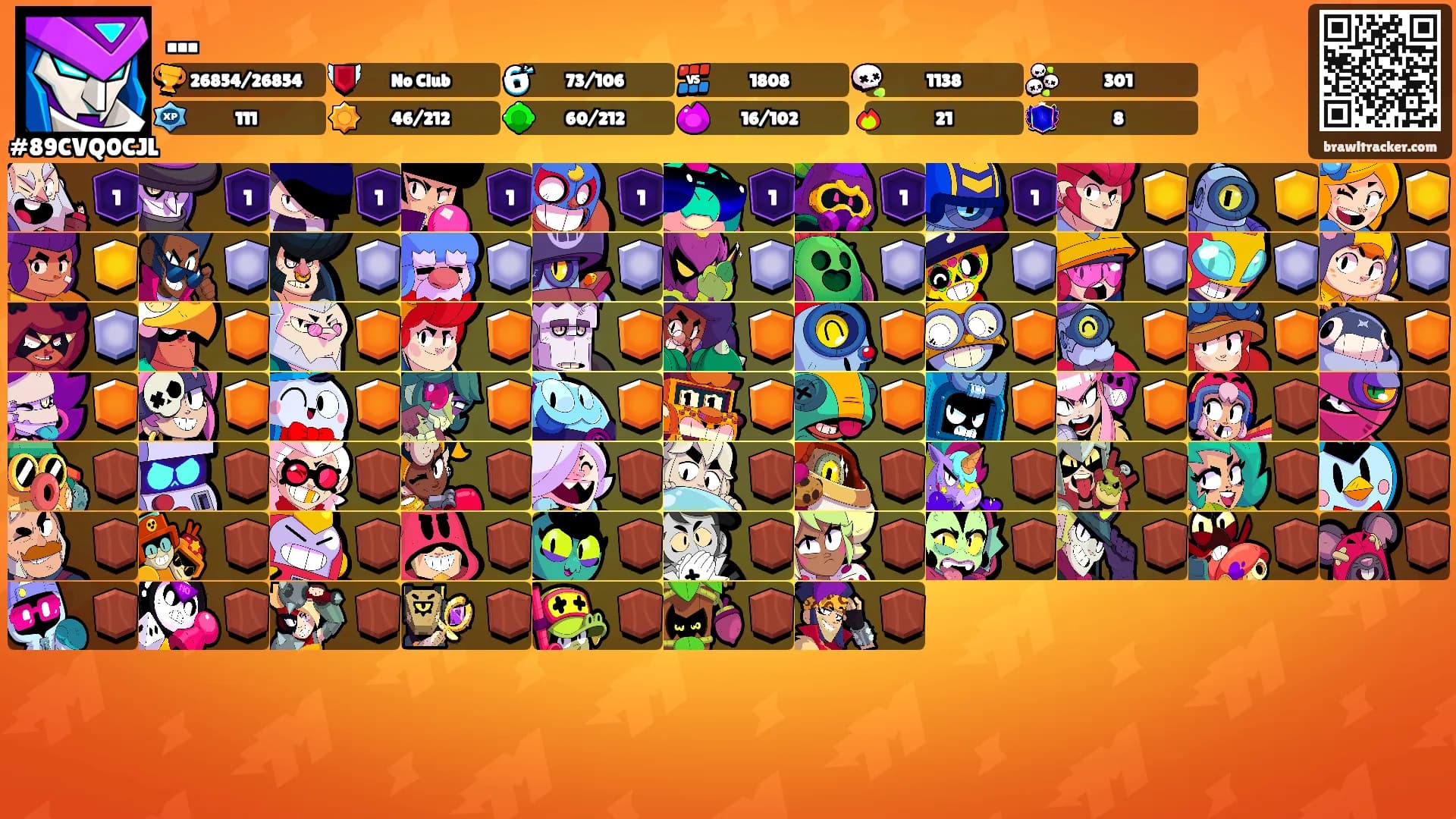 ...'s Ranks