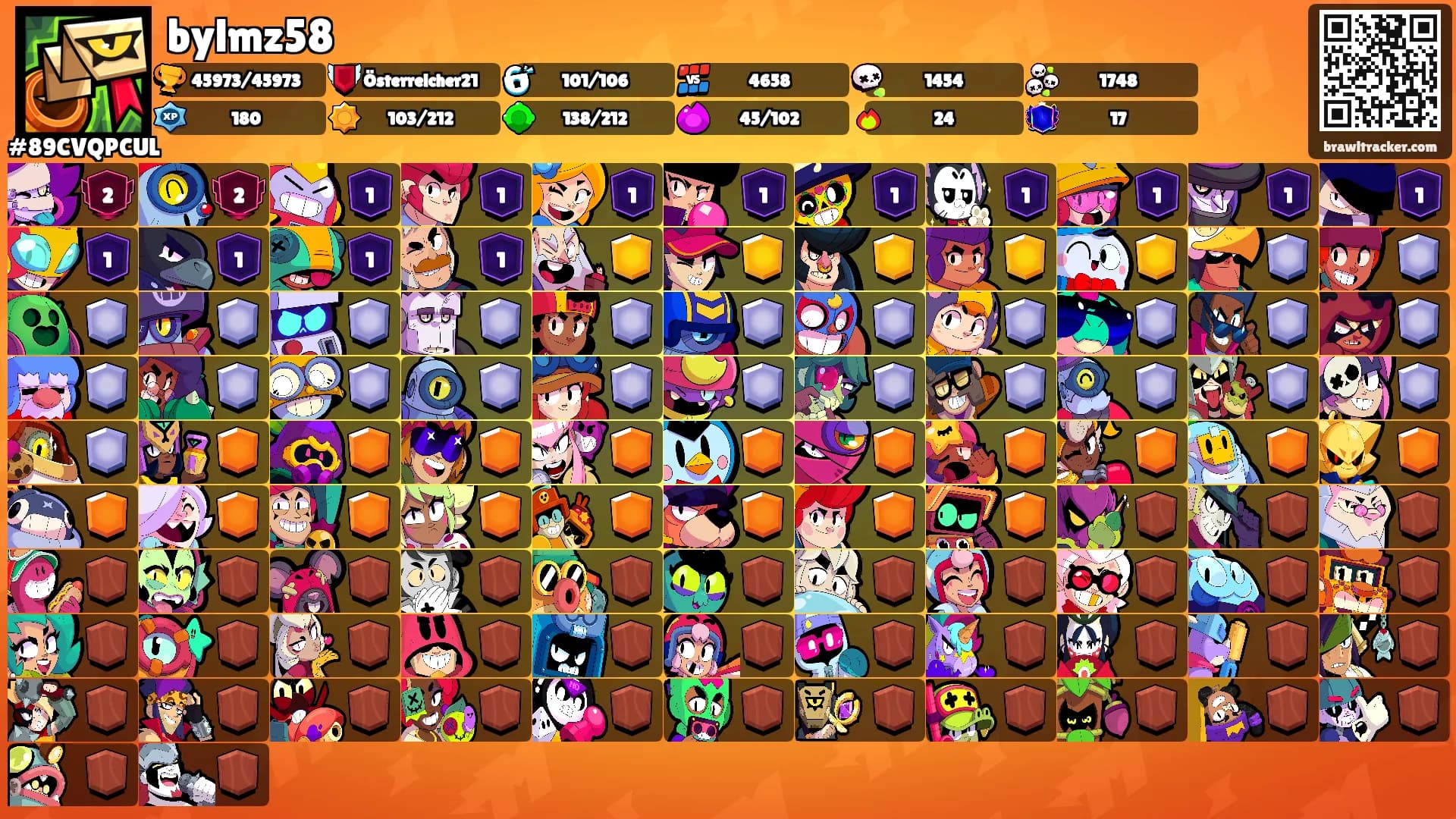 bylmz58's Ranks