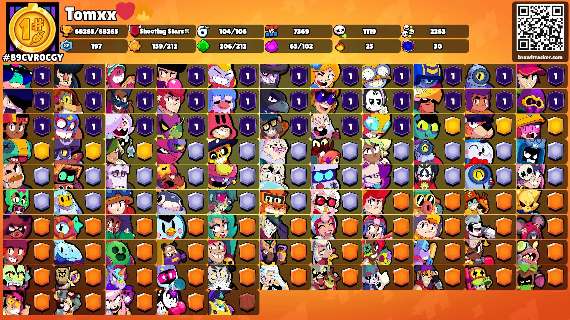 Tomxx❤️🔥's Ranks