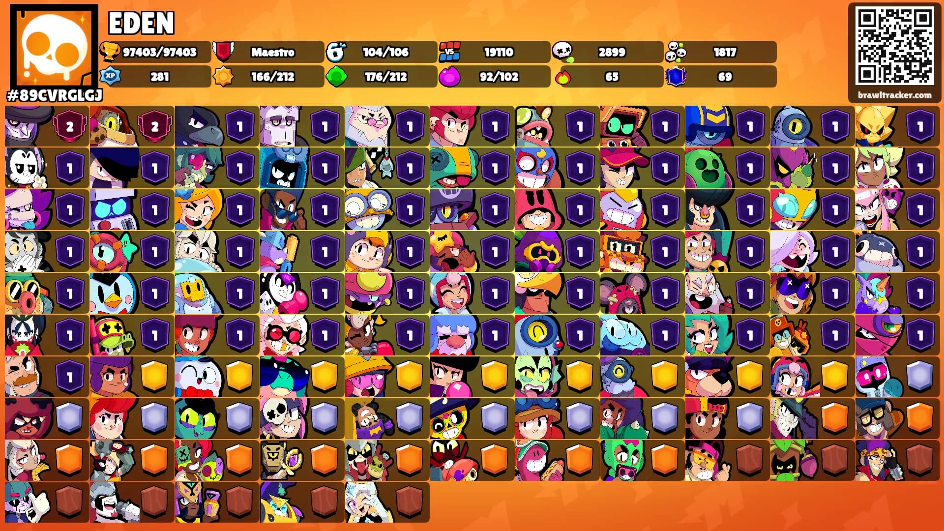 EDEN's Ranks