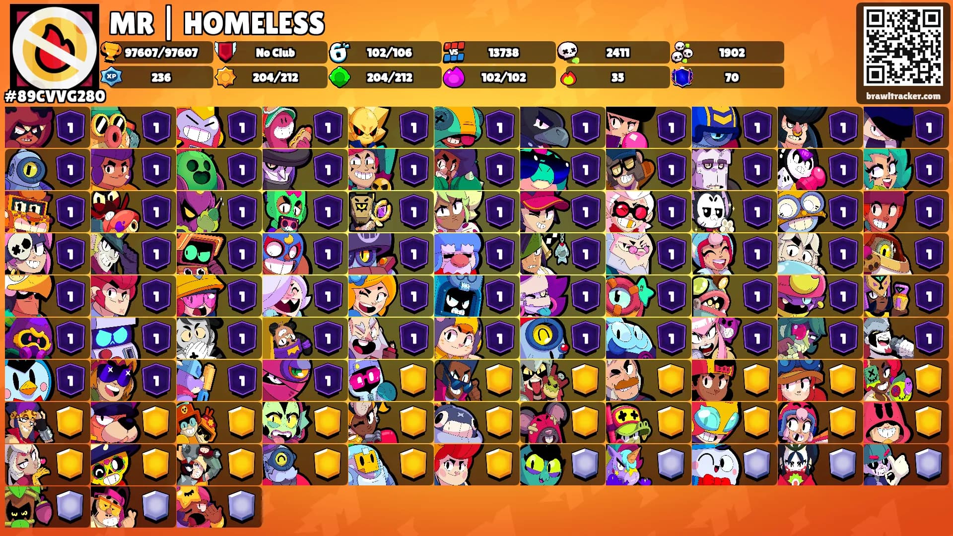 MR | HOMELESS's Ranks