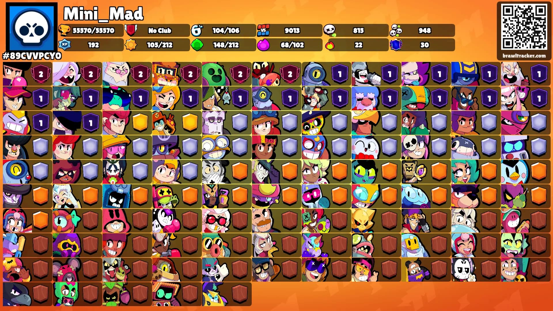 Mini_Mad's Ranks