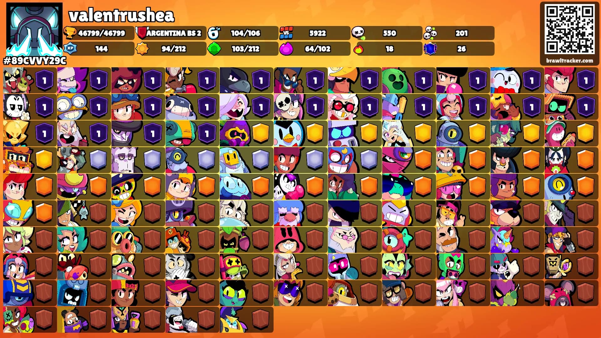valentrushea's Ranks