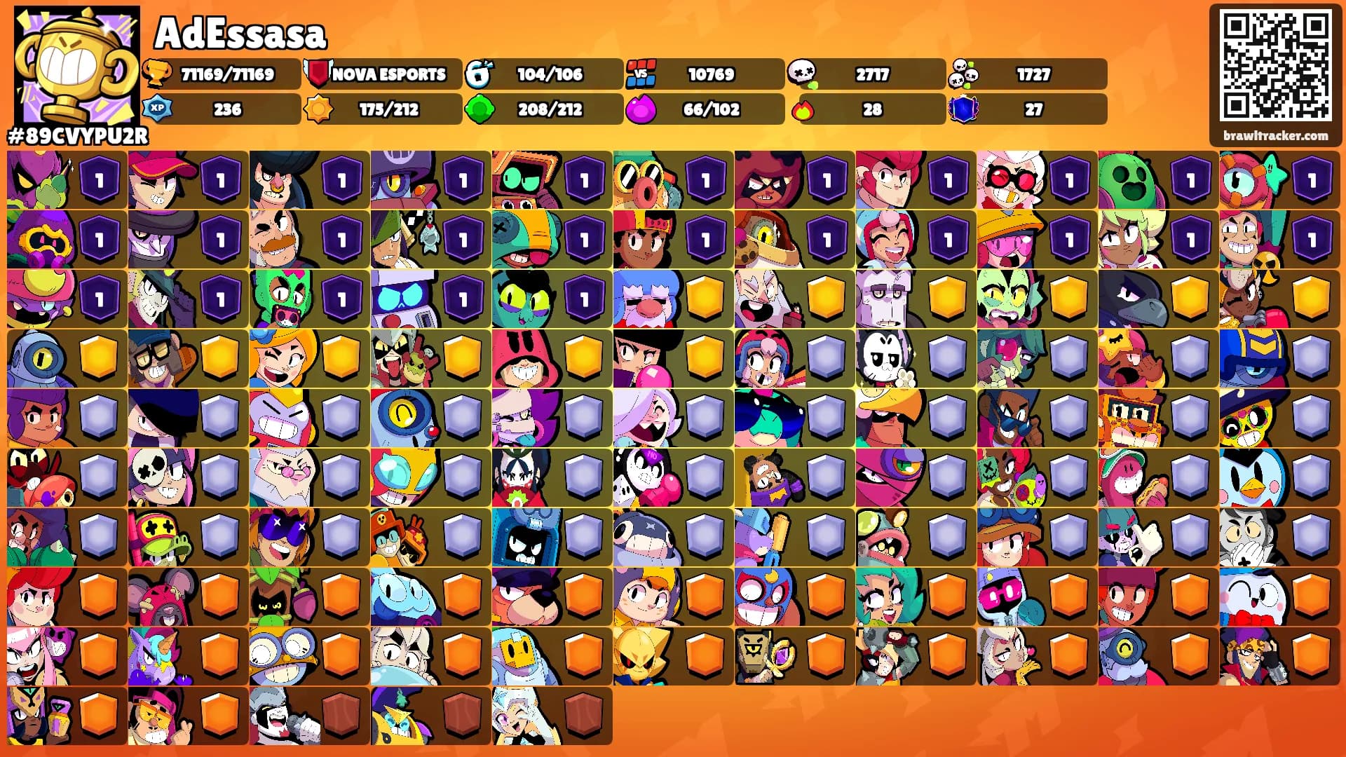 AdEssasa's Ranks