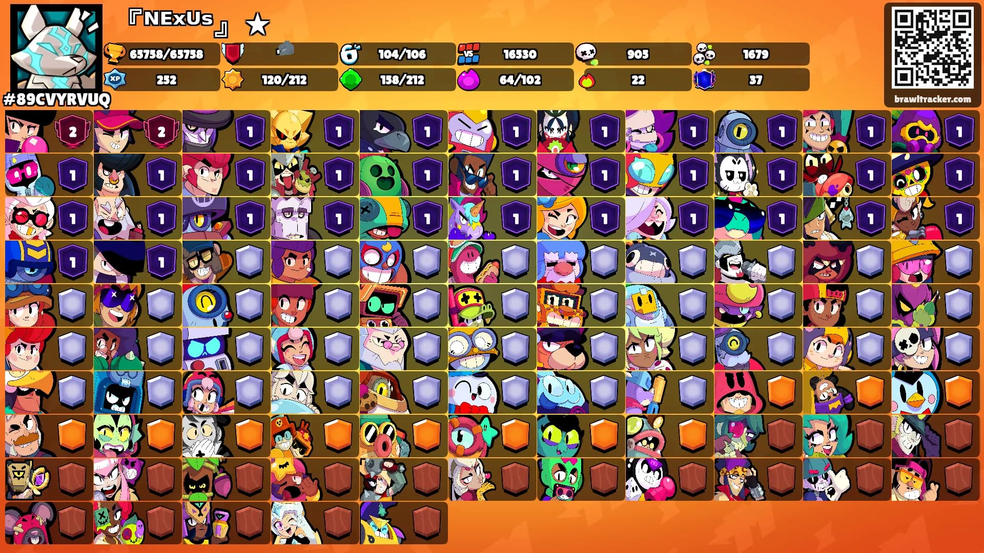 『ᴺᴱˣᵁˢ』★'s Ranks