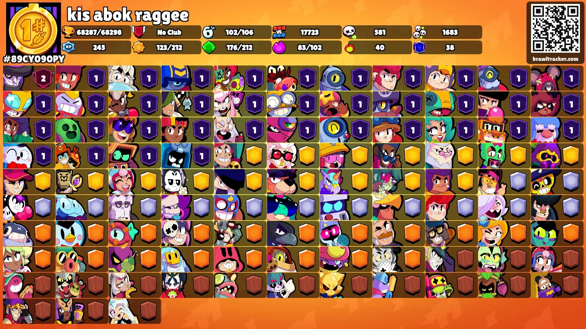 kis abok raggee's Ranks