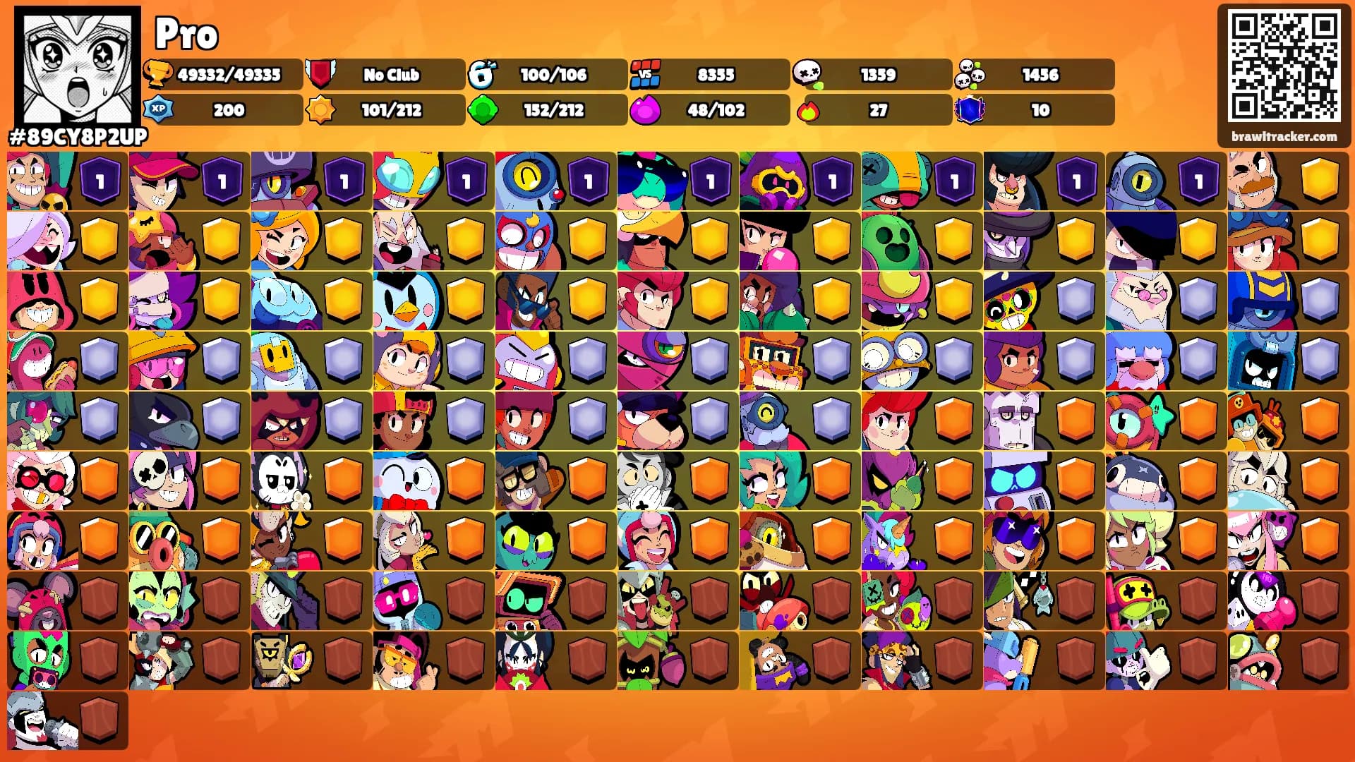 Pro's Ranks
