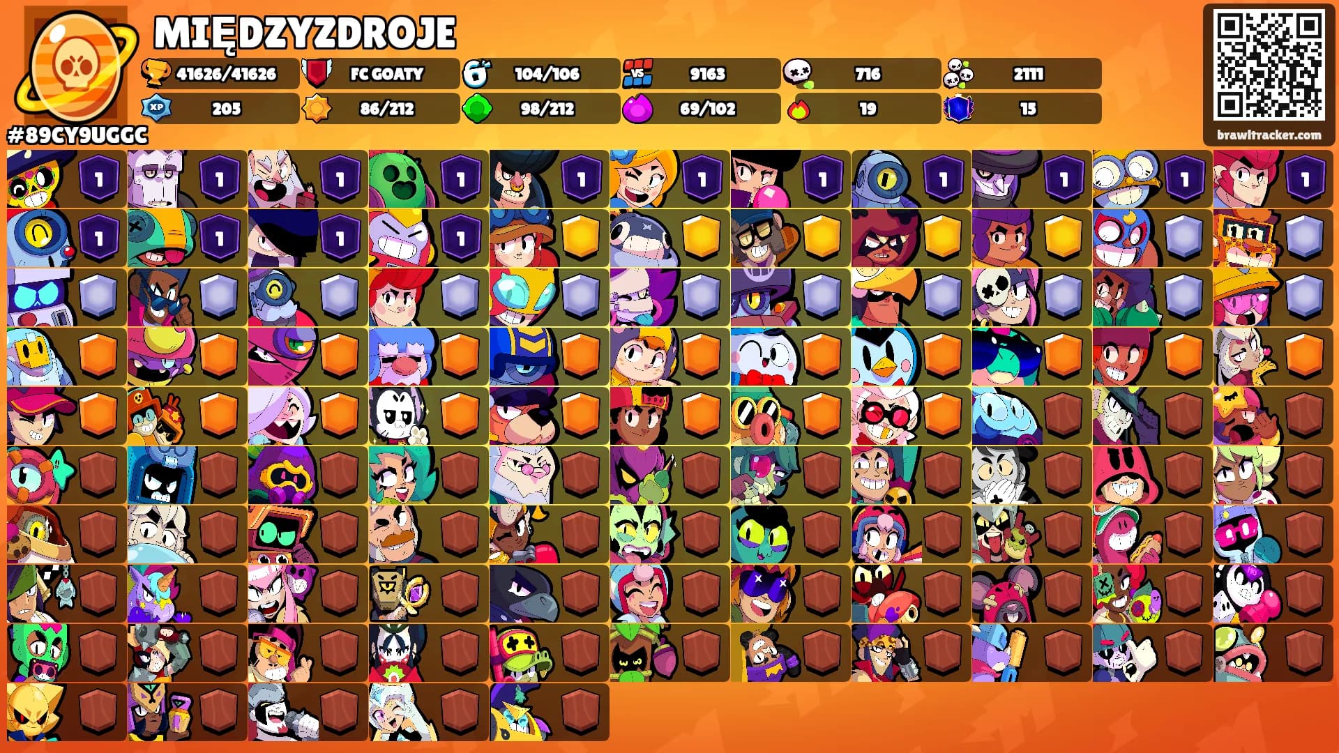 MIĘDZYZDROJE's Ranks