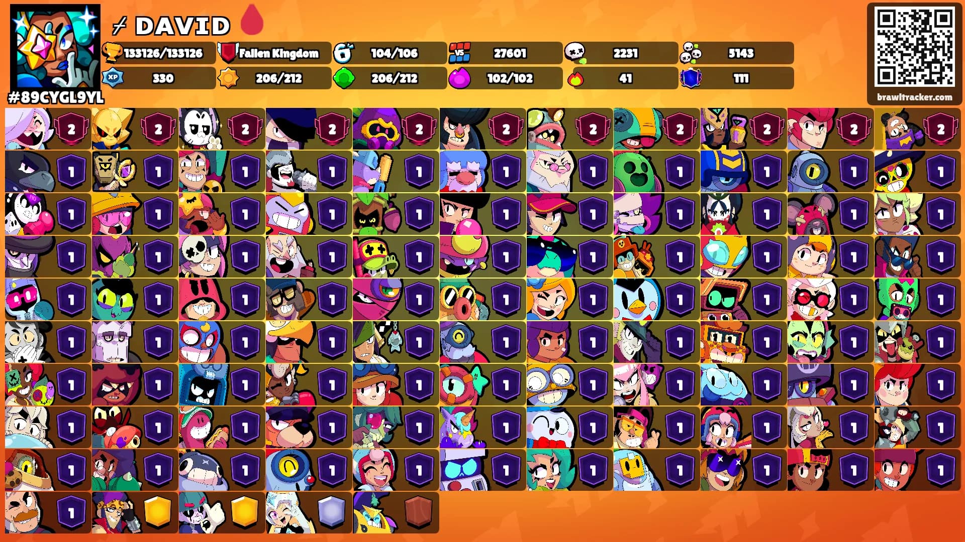 ⌿ ᴅᴀᴠɪᴅ 🩸's Ranks