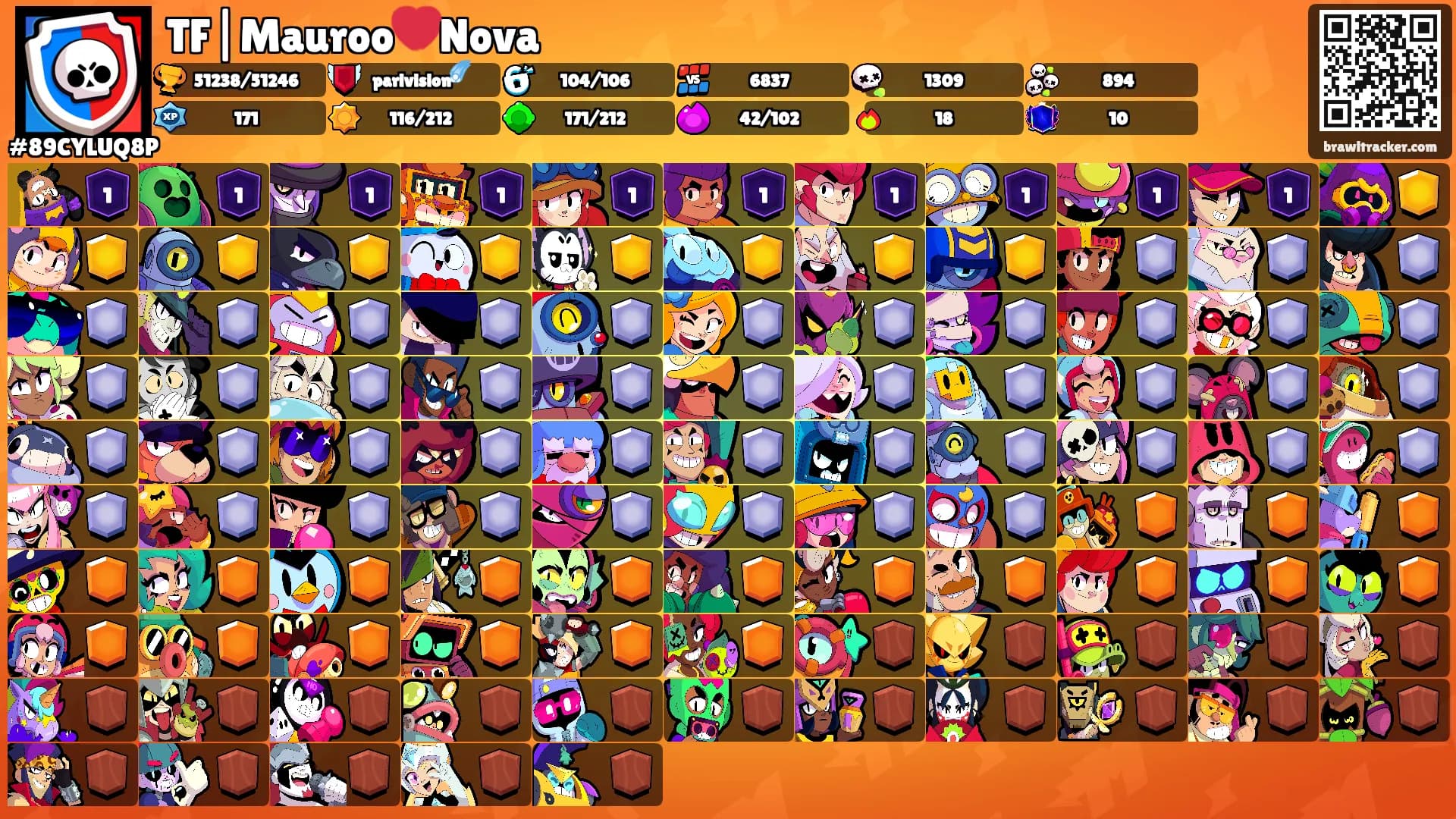 TF|Mauroo💔Nova's Ranks
