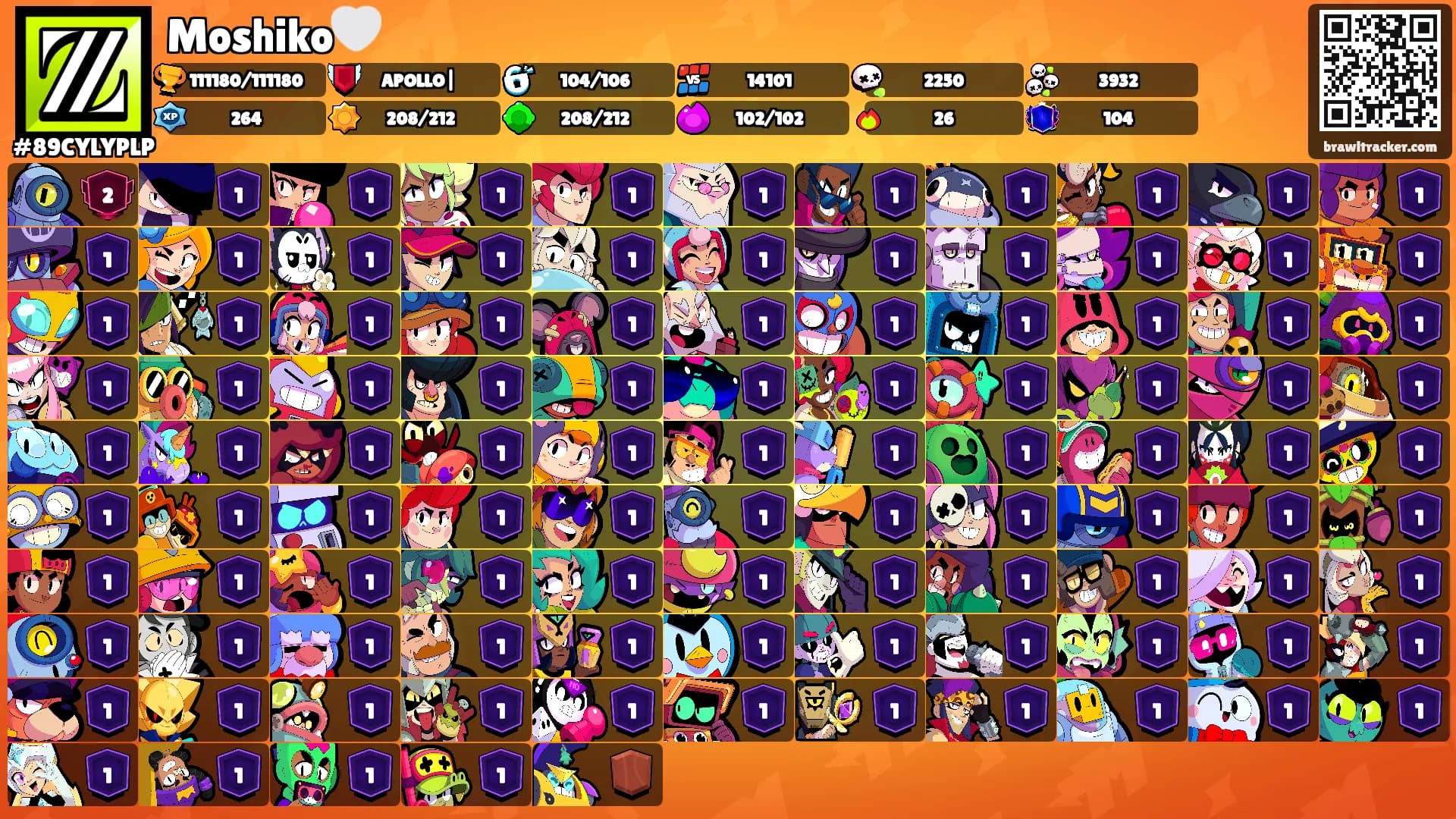 Moshiko🤍's Ranks