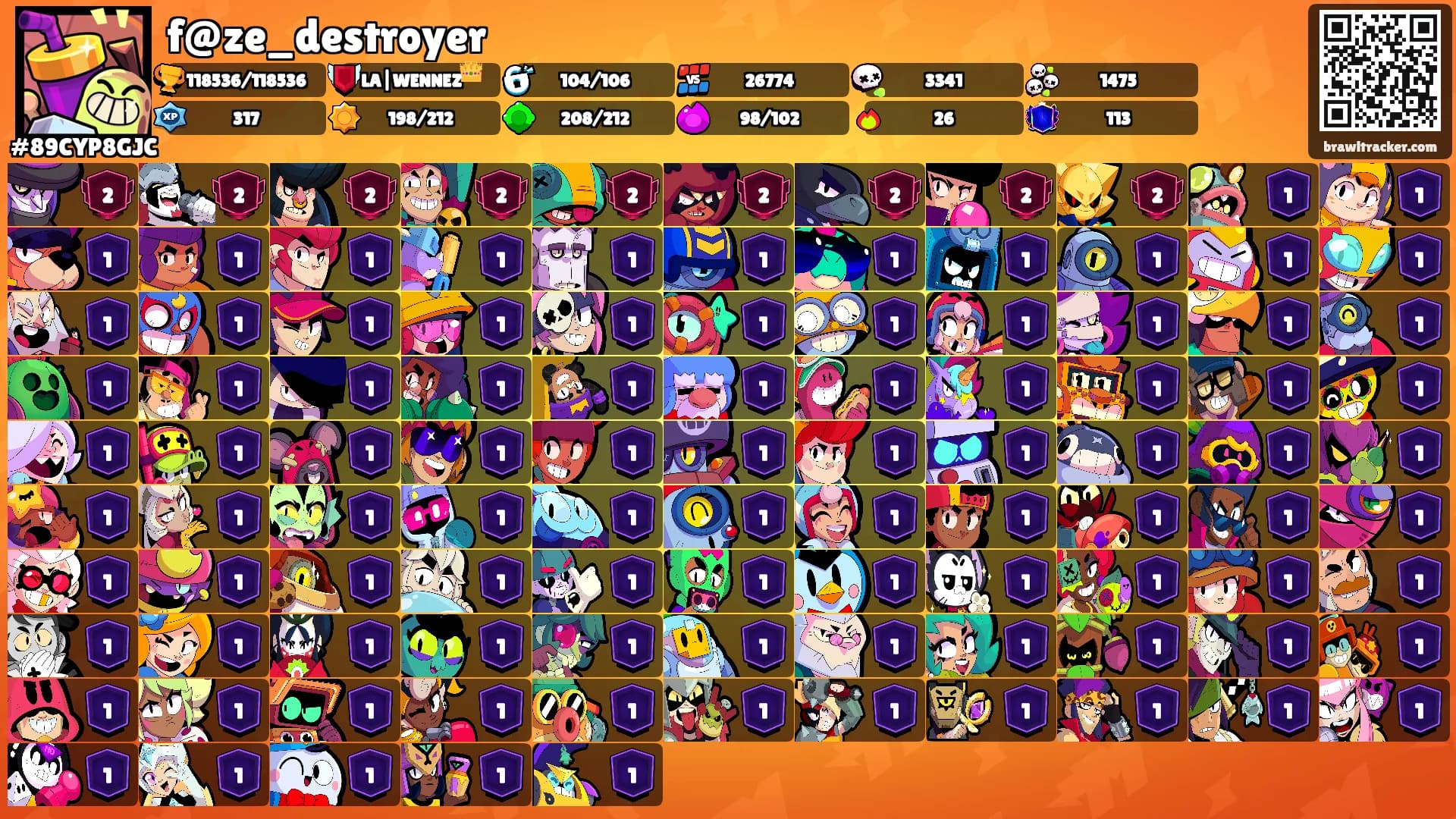 f@ze_destroyer's Ranks