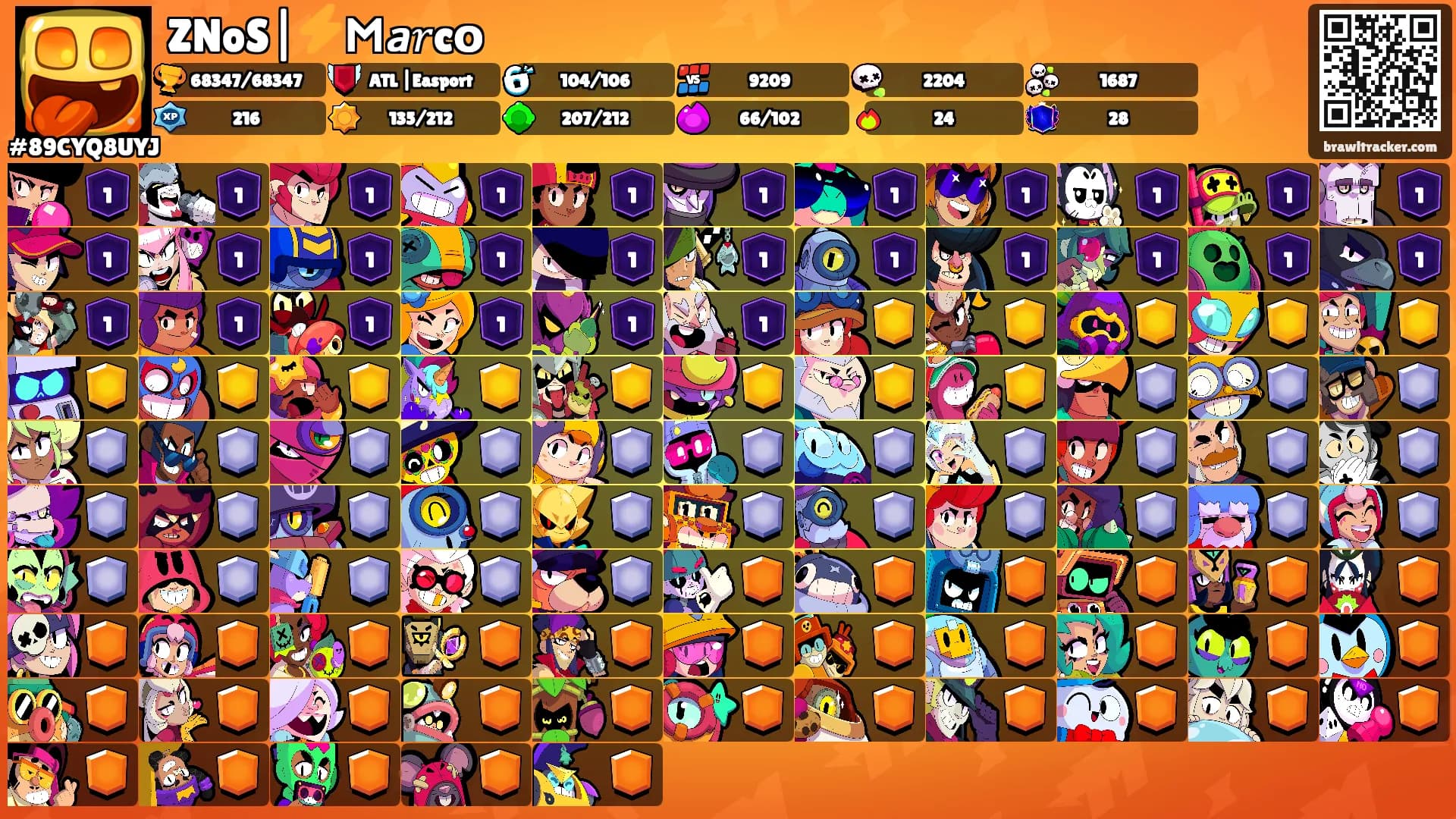 ZNoS|⚡𐌑𝙖𝑟c𝗼's Ranks