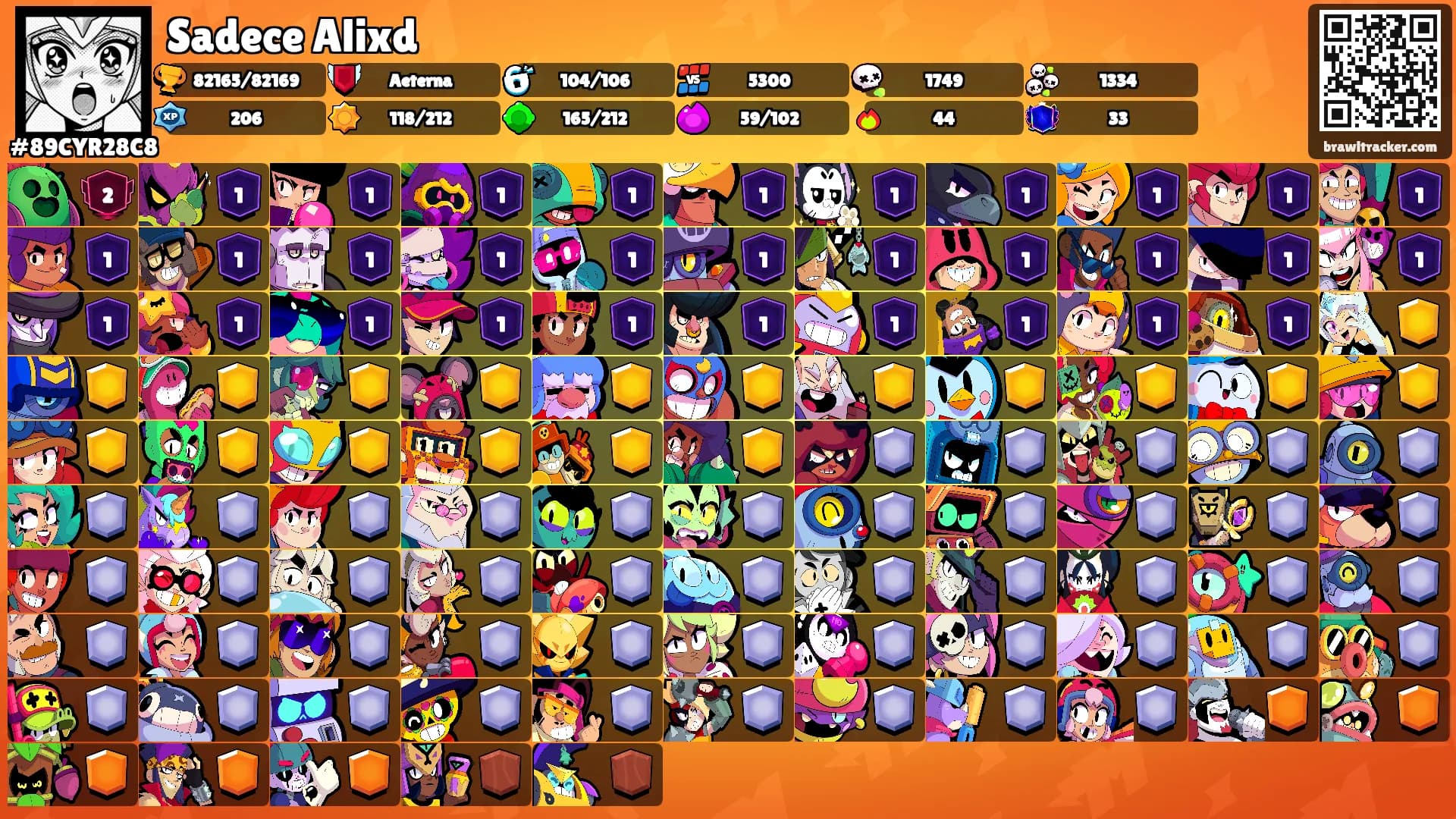 Sadece Alixd's Ranks