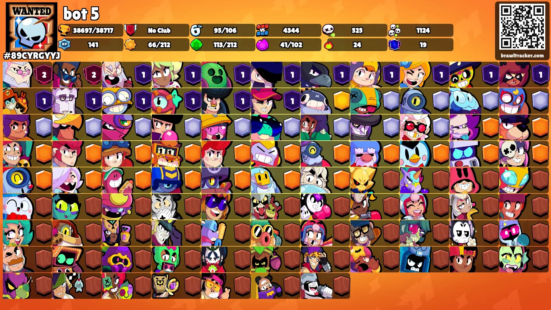 bot 5's Ranks