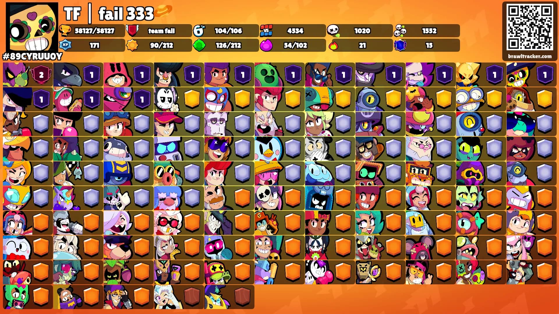 TF | fail 333🪐's Ranks