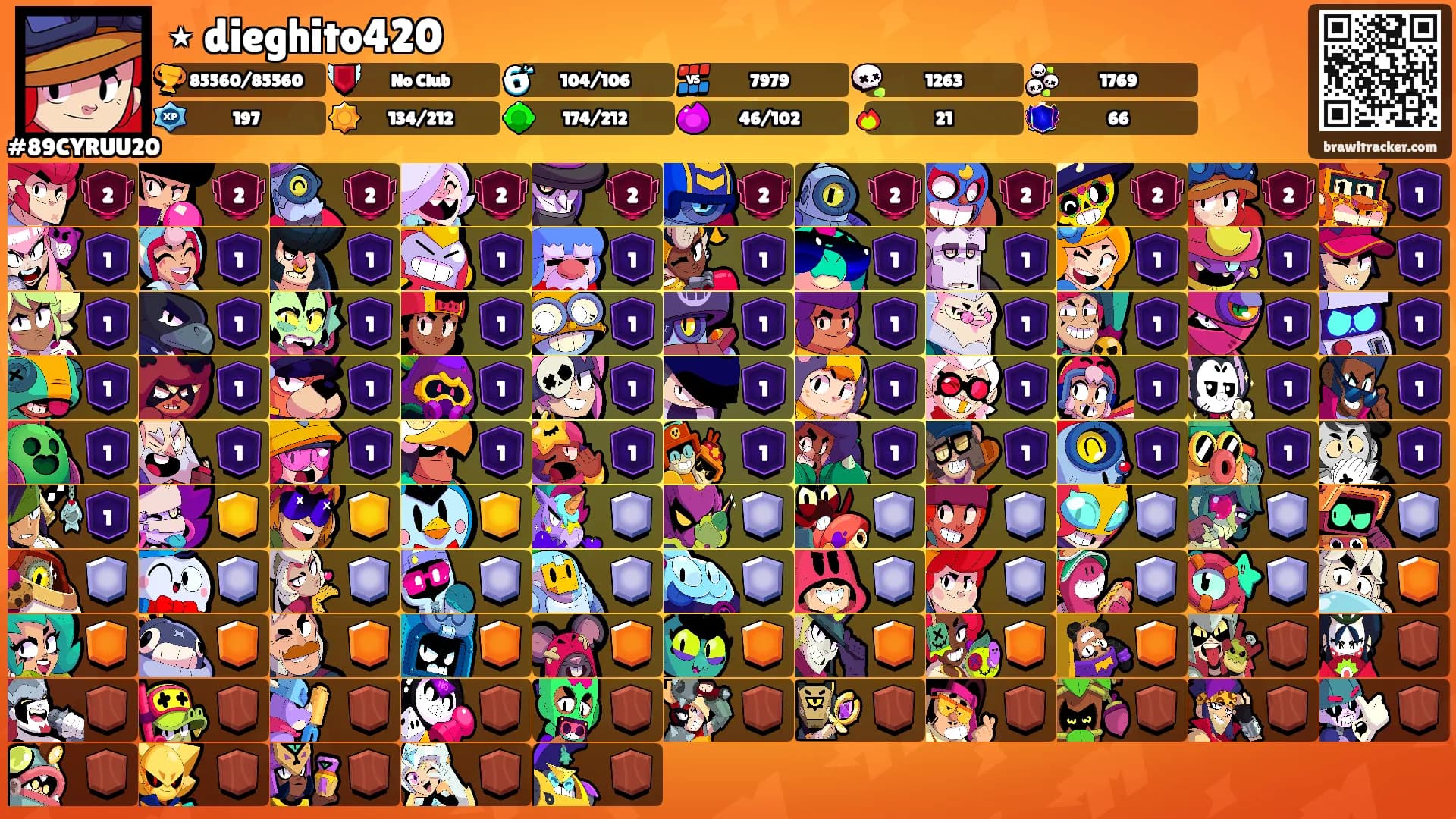 ⋆ dieghito420's Ranks