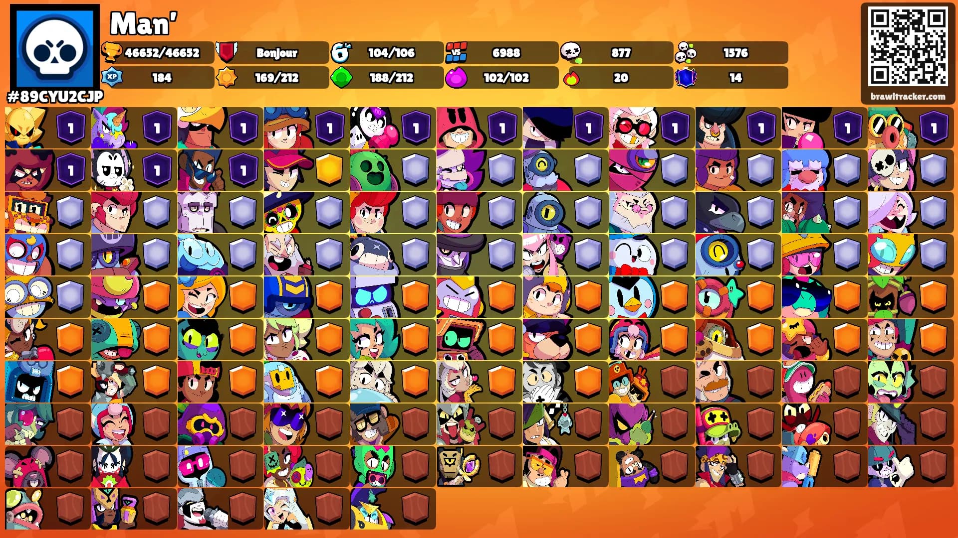 Man’'s Ranks