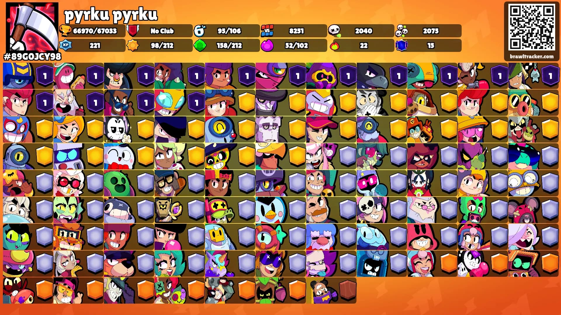 pyrku pyrku's Ranks