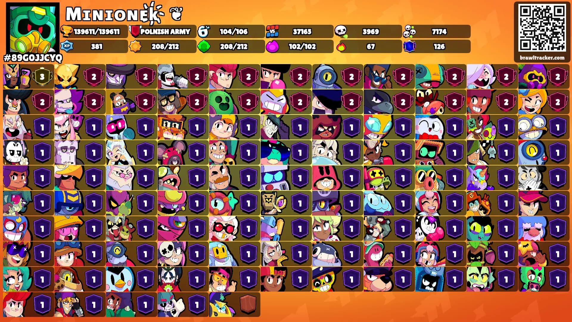 Mɪɴɪᴏɴᴇk҉ ❦︎'s Ranks