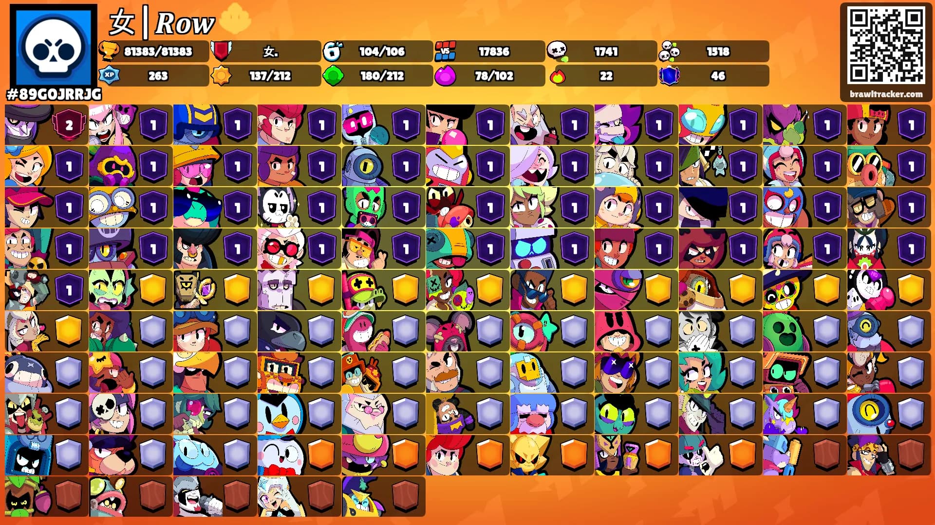 女|𝑹𝒐𝒘 🔱's Ranks