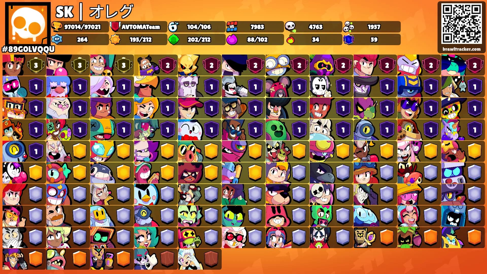 SK | オレグ's Ranks