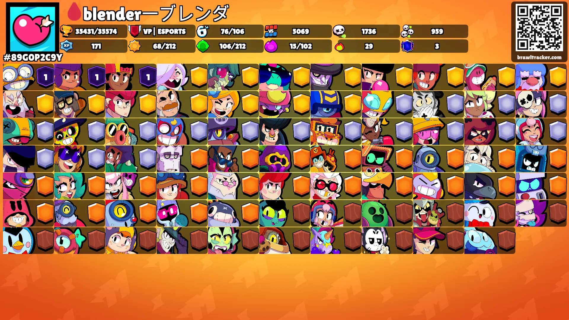 🩸blenderーブレンダ's Ranks