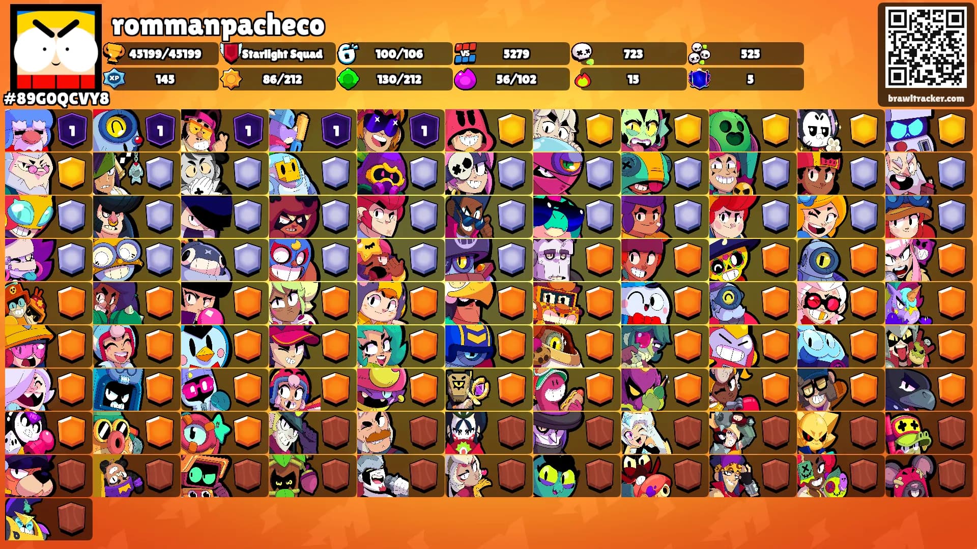 rommanpacheco's Ranks