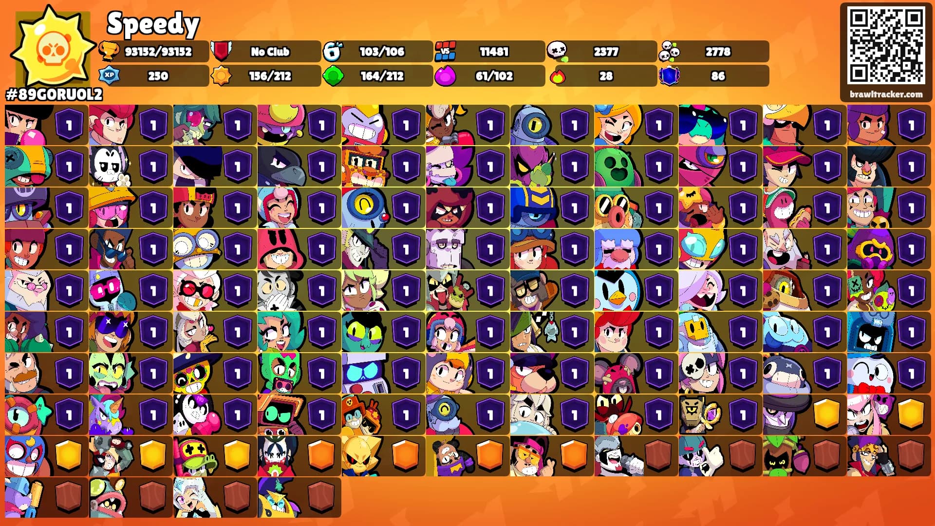 Speedy's Ranks