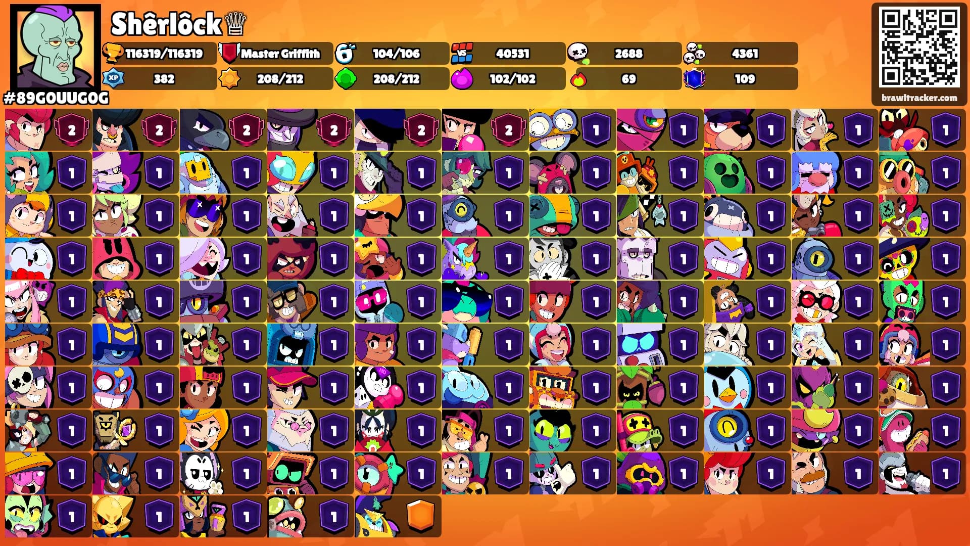 Shêrlôck♕'s Ranks