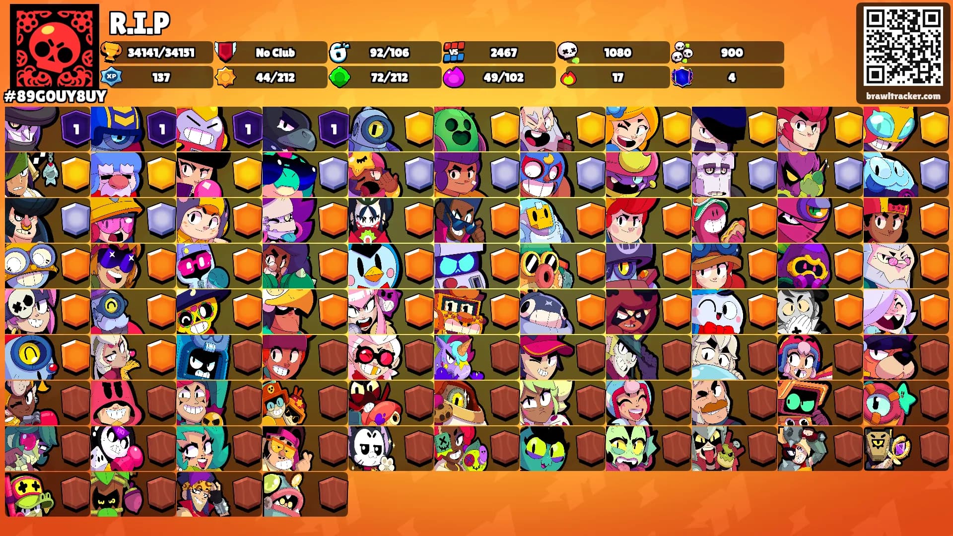R.I.P's Ranks