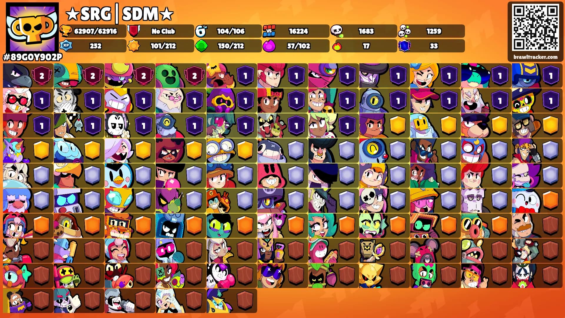 ★SRG|SDM★'s Ranks