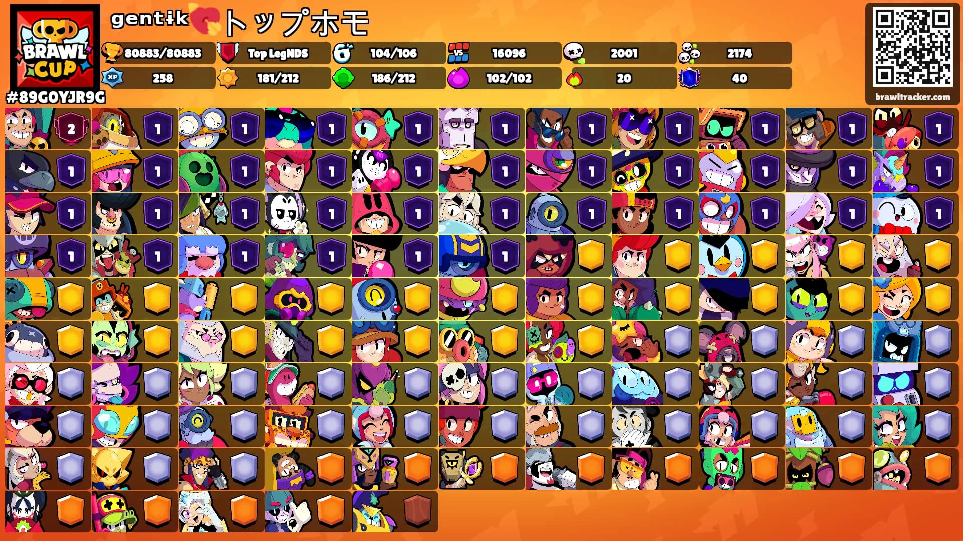 ᵍᵉⁿᵗᶤᵏ💘トップホモ's Ranks