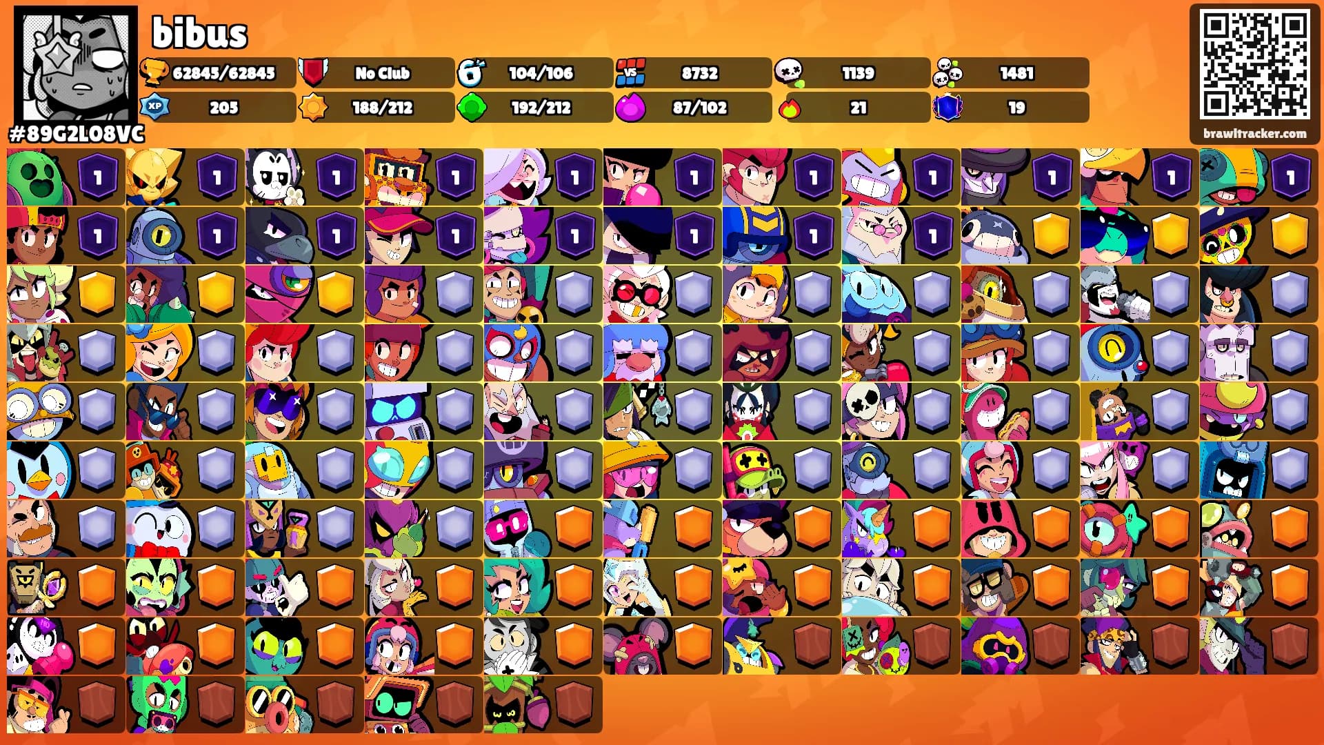 bibus's Ranks