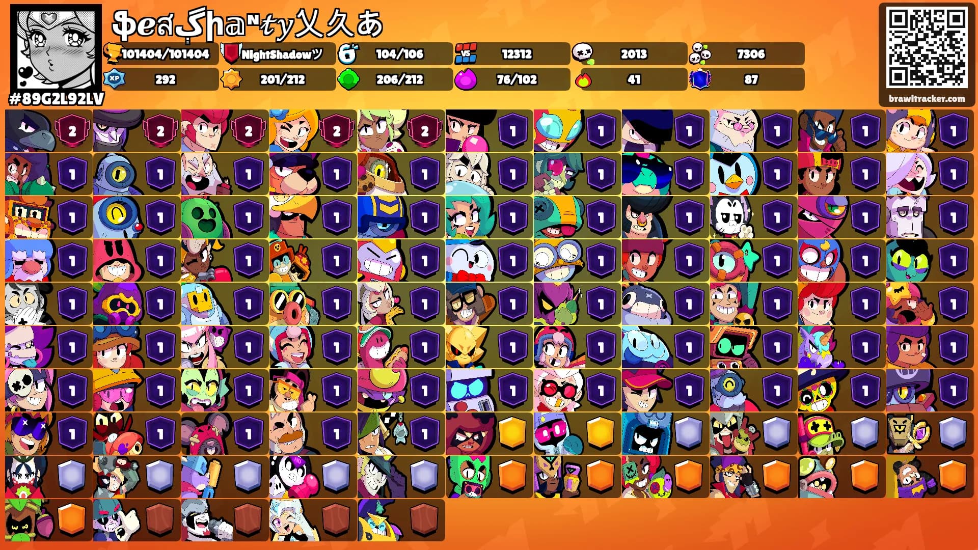 ֆℯสڳի𝕒ᶰ𝓉𝑦乂久あ's Ranks