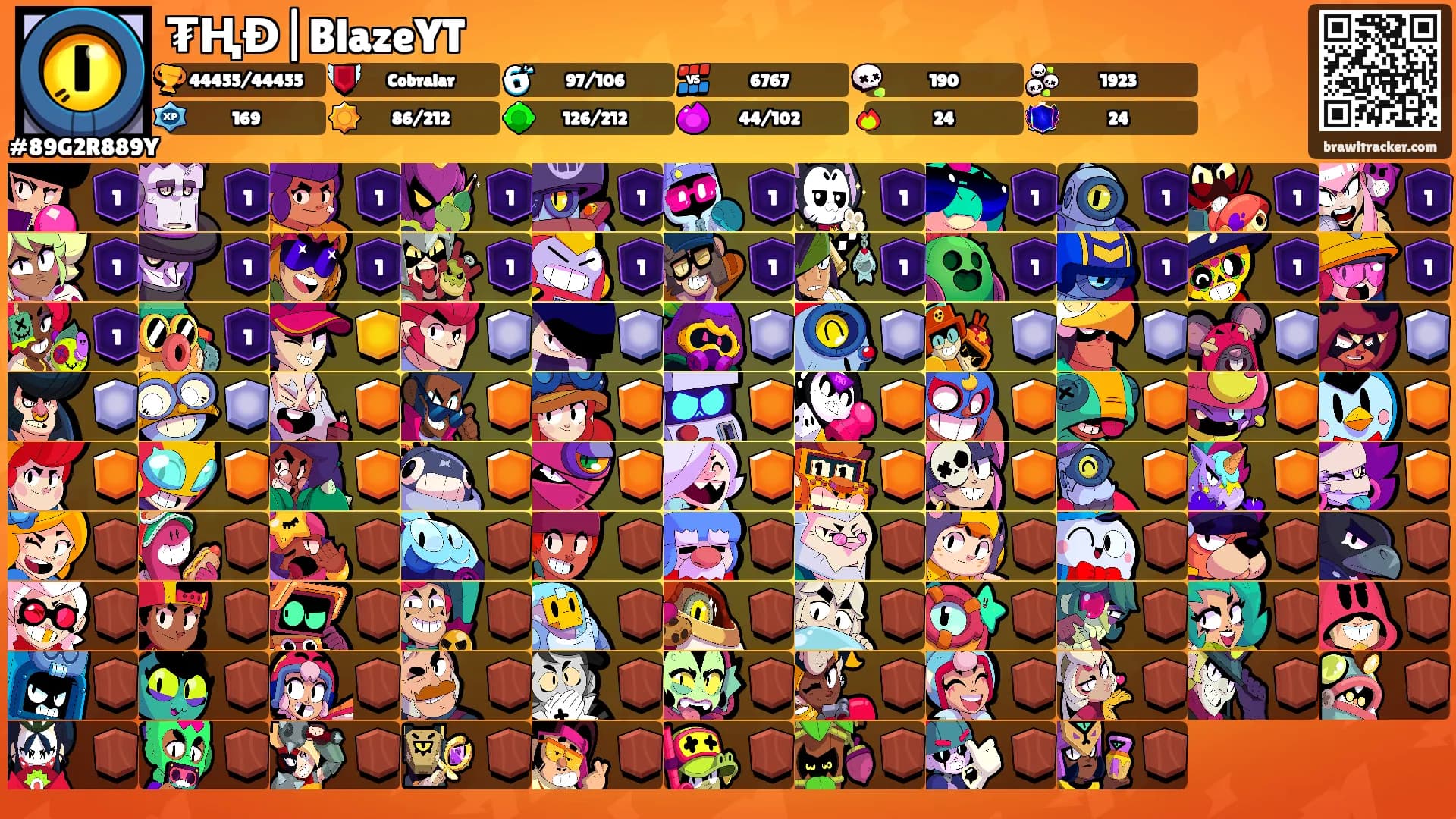 ₮ⱧĐ|BlazeYT's Ranks