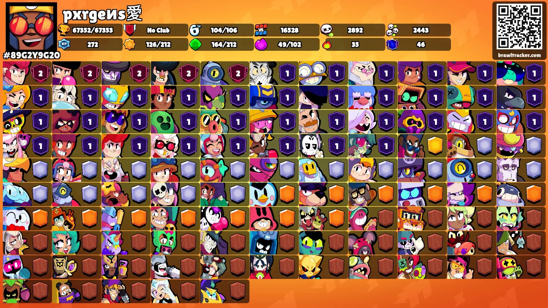 pxrgeиs愛's Ranks