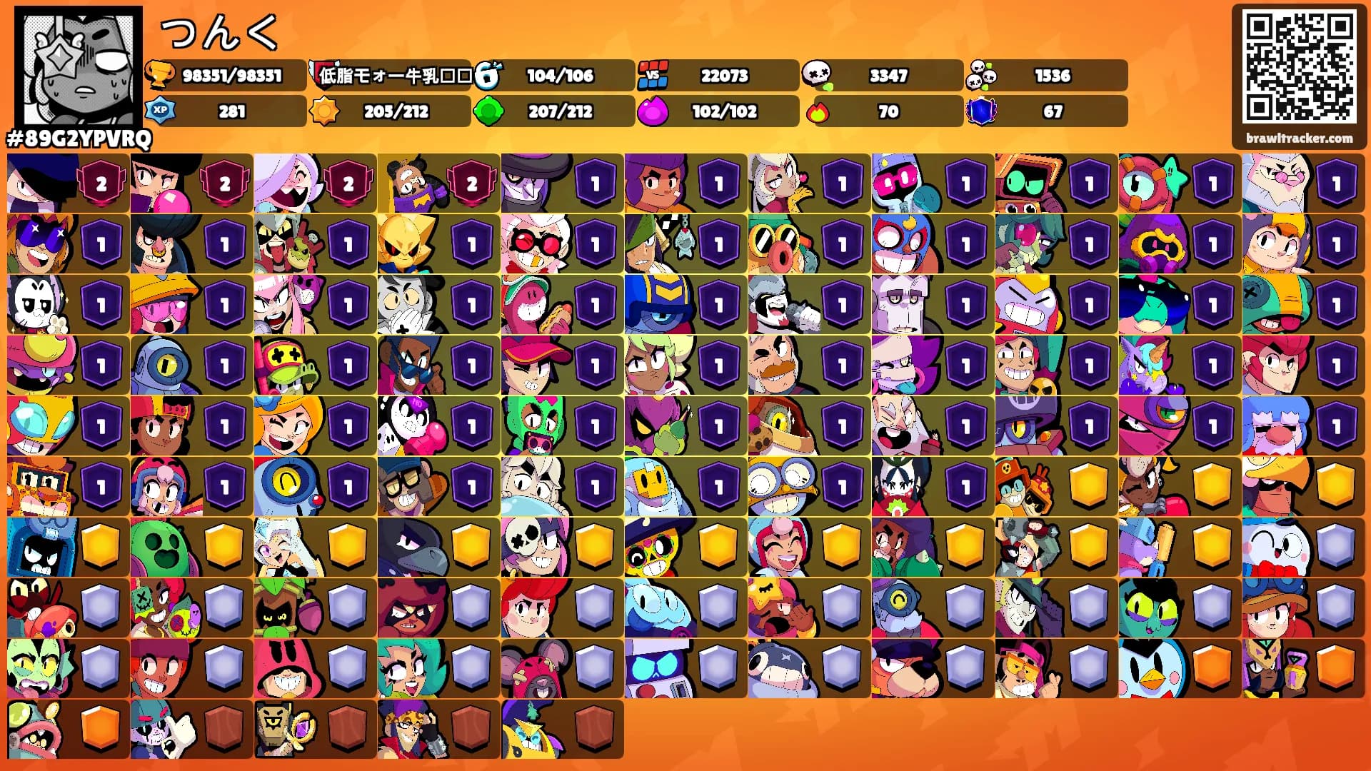 つんく's Ranks