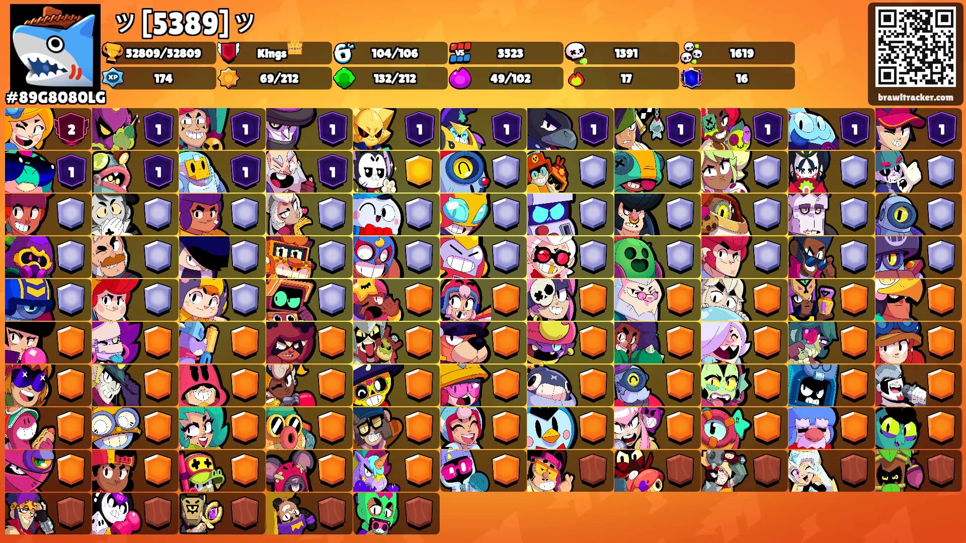 ッ[5389]ッ's Ranks