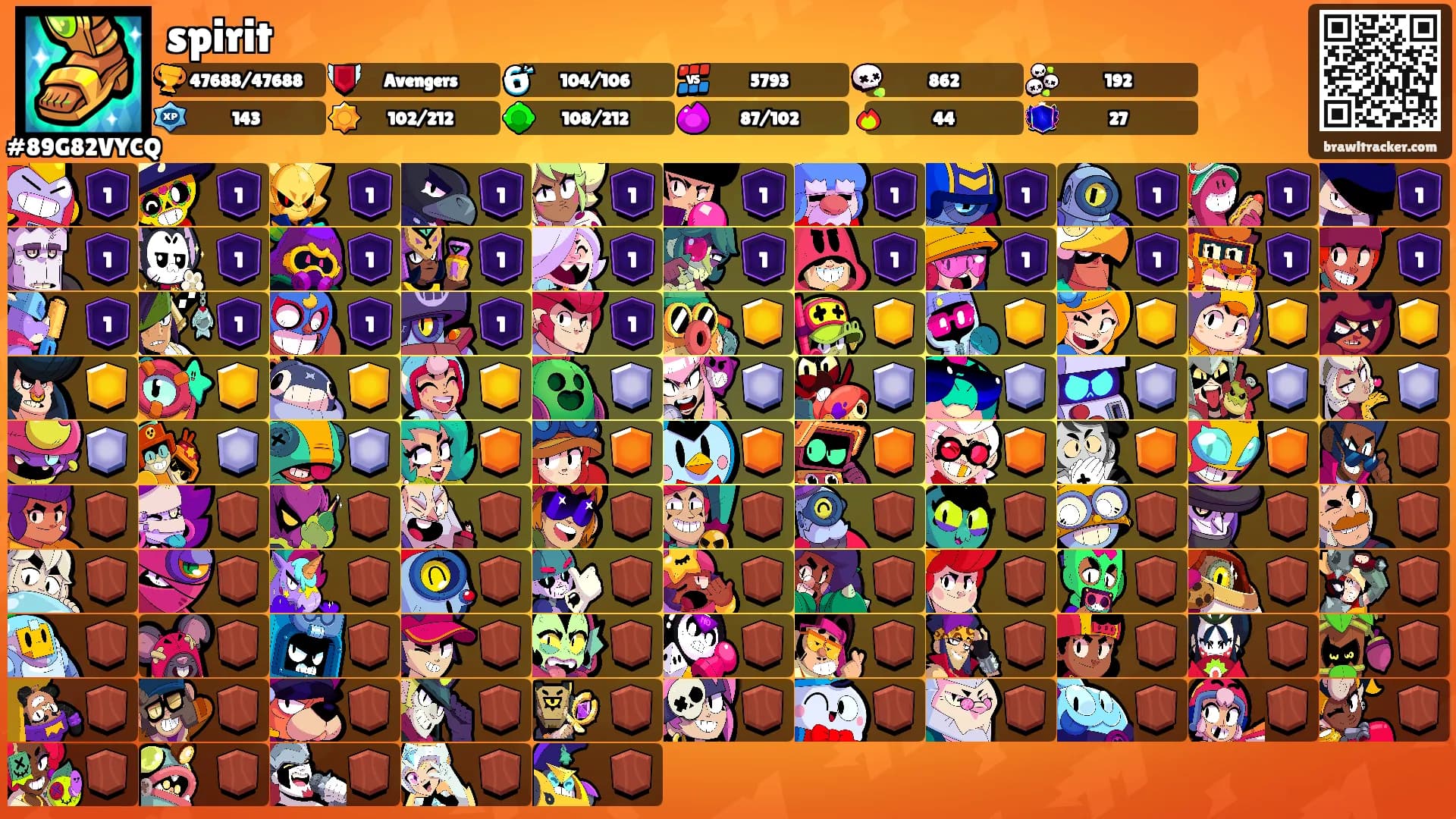 spirit's Ranks