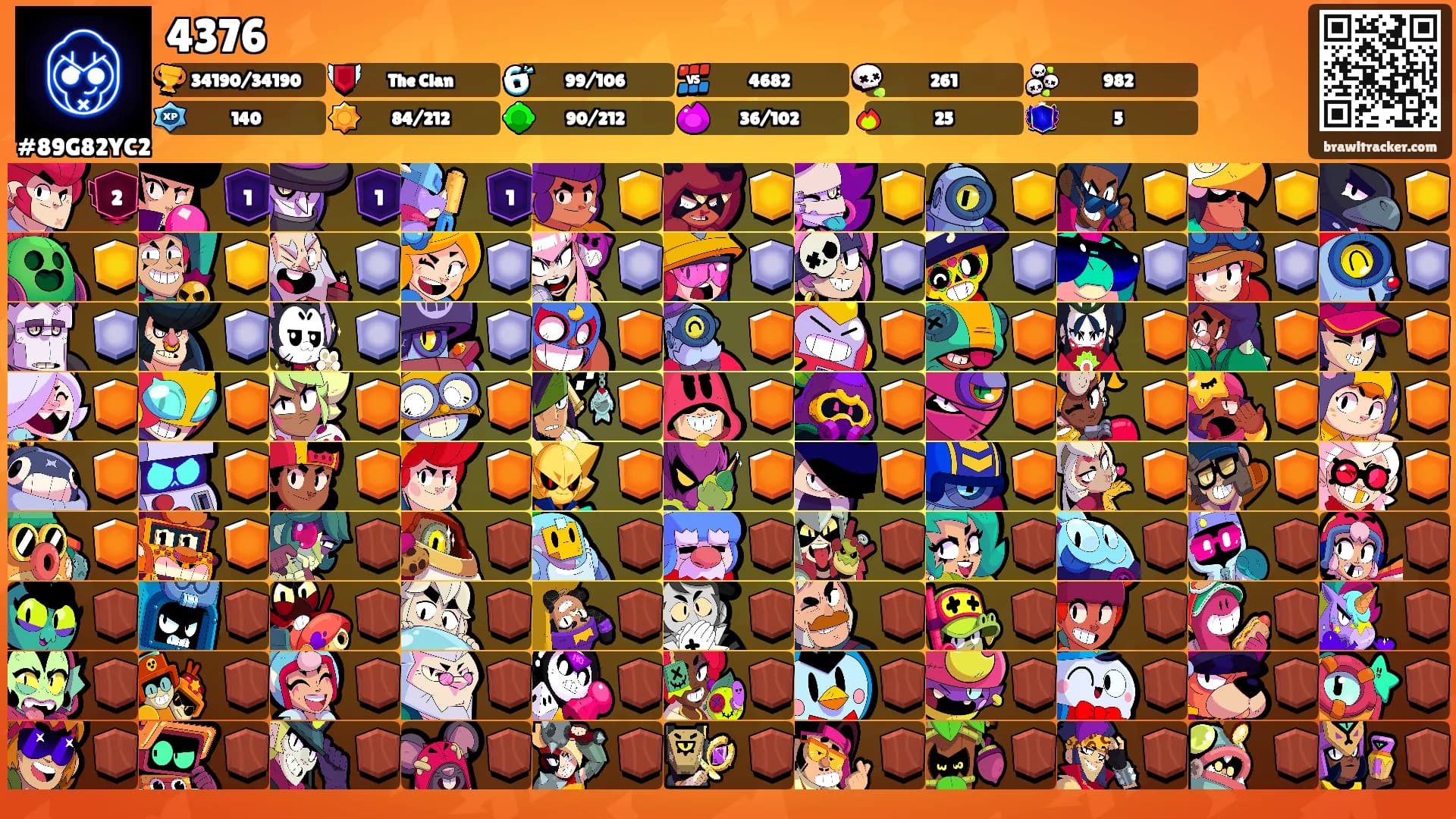 4376's Ranks