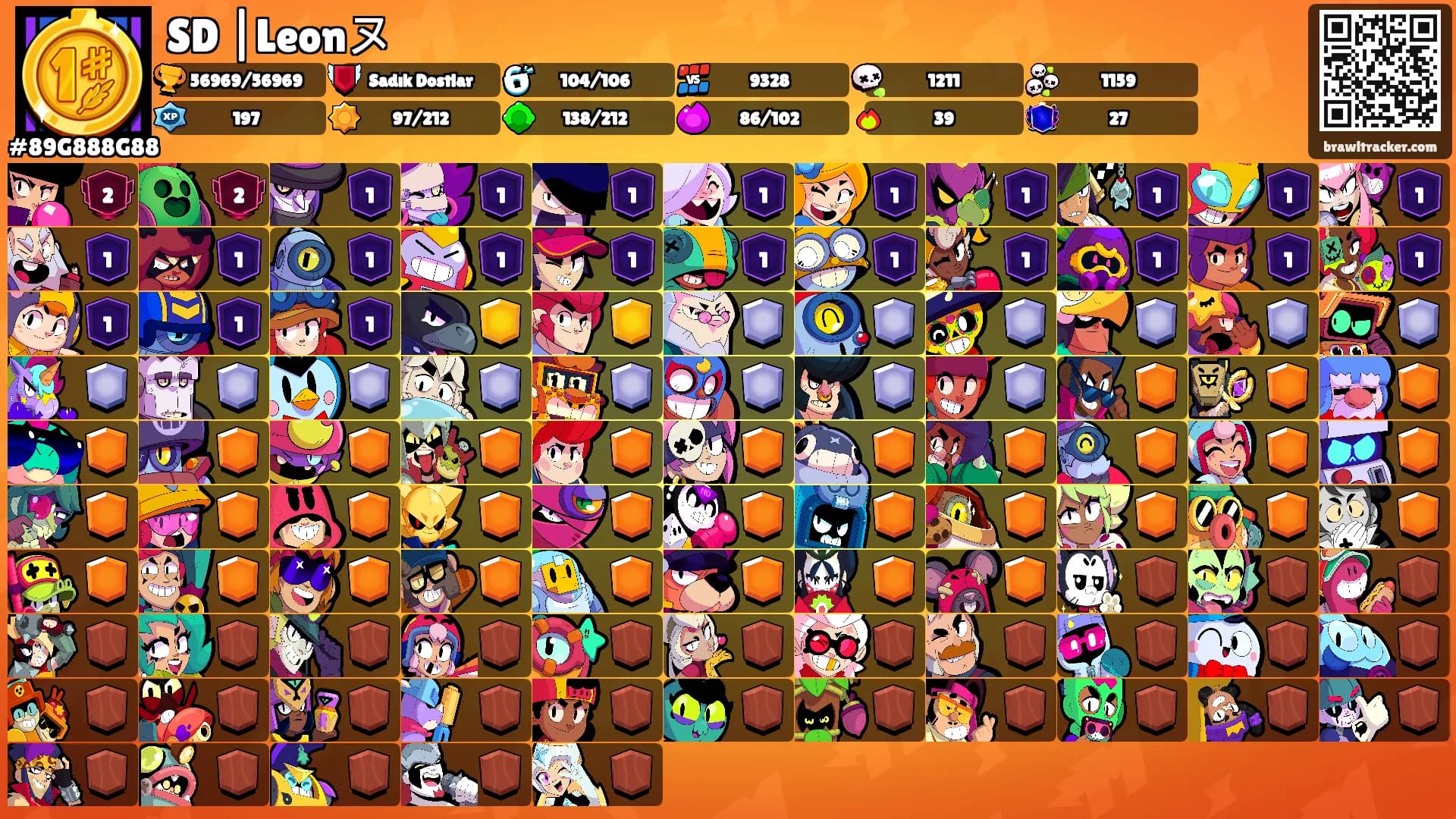SD |Leonヌ's Ranks