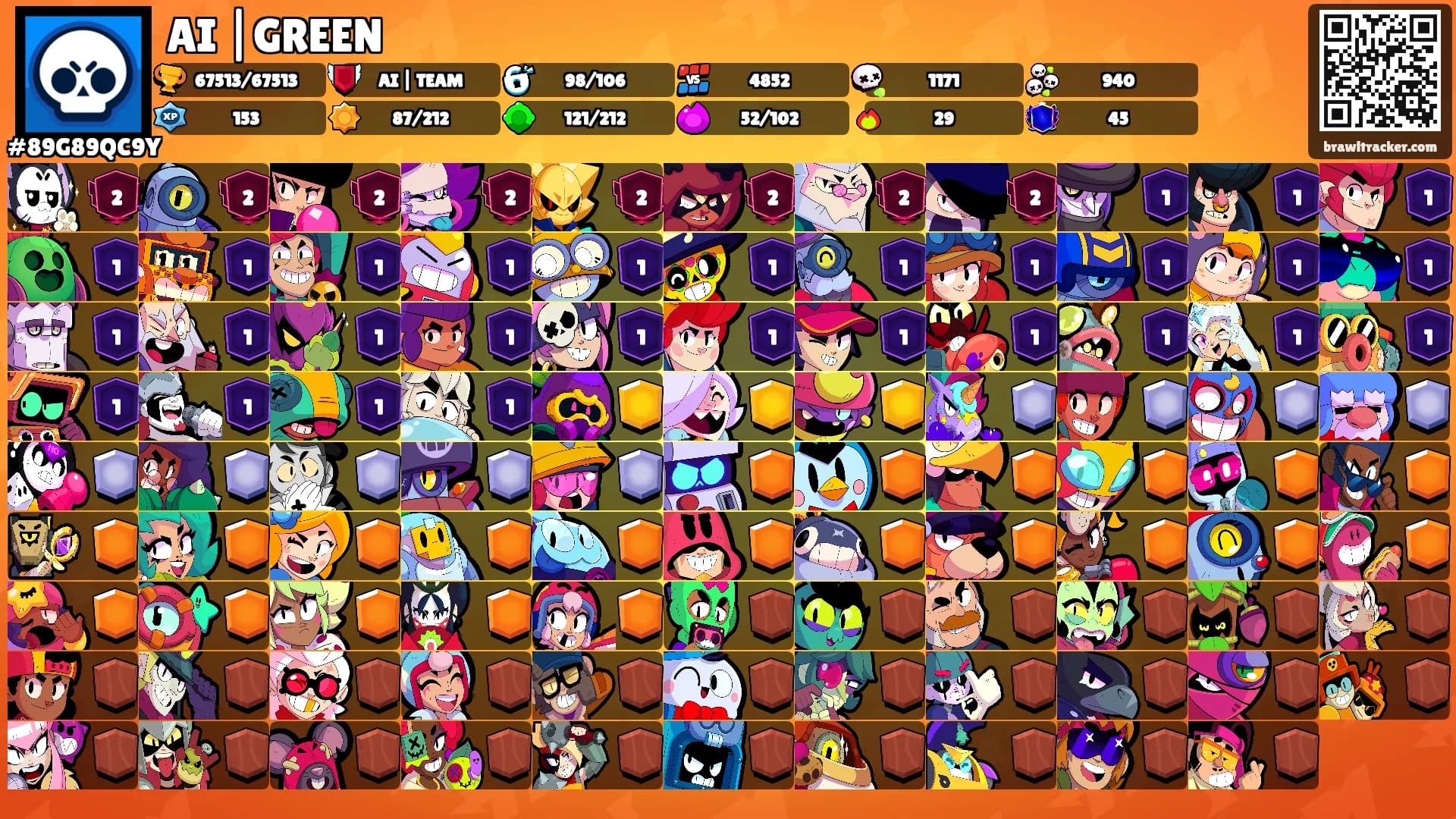 AI |GREEN's Ranks