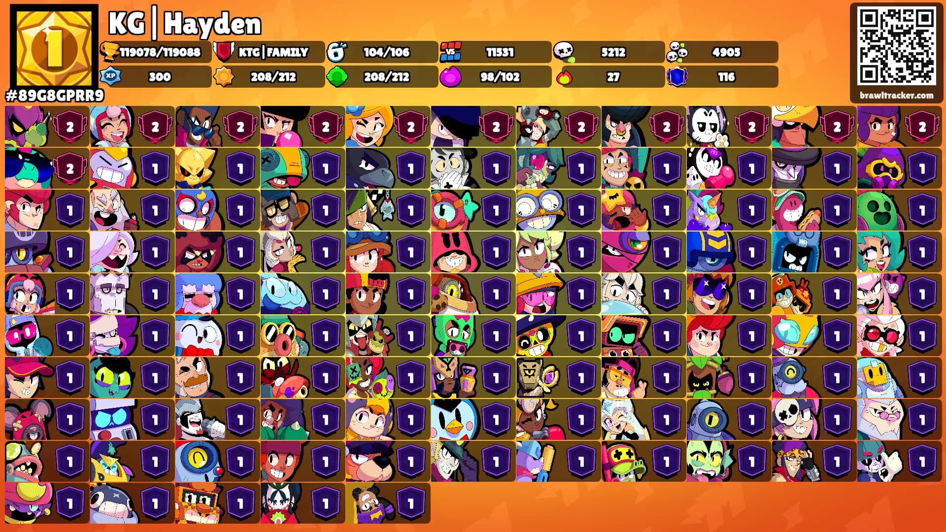 KG|Hayden's Ranks